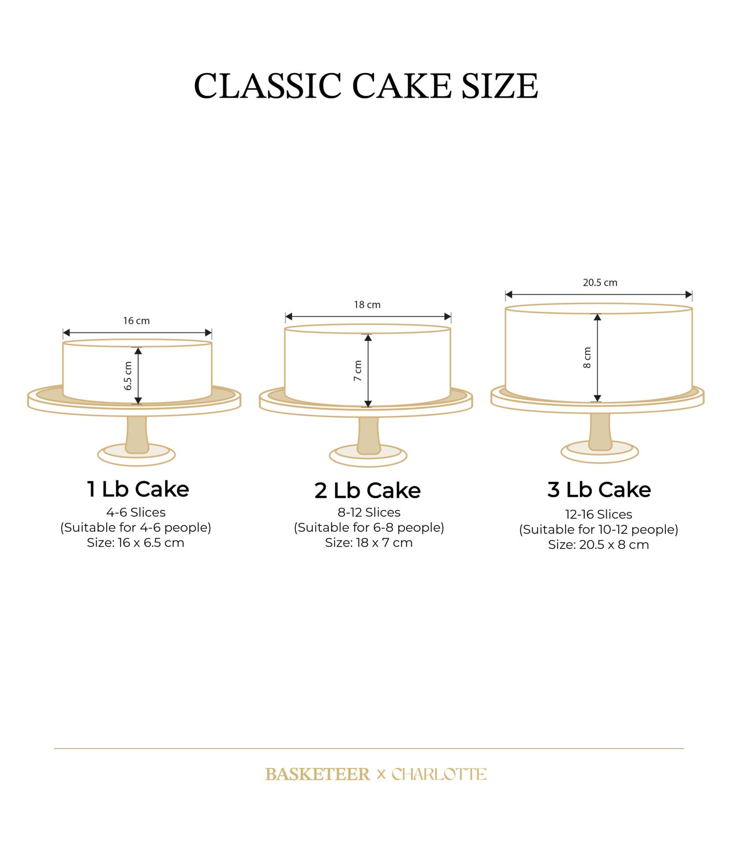 Tiered chocolate cake selection from 1 to 3 pounds on wooden stands for birthday celebrations