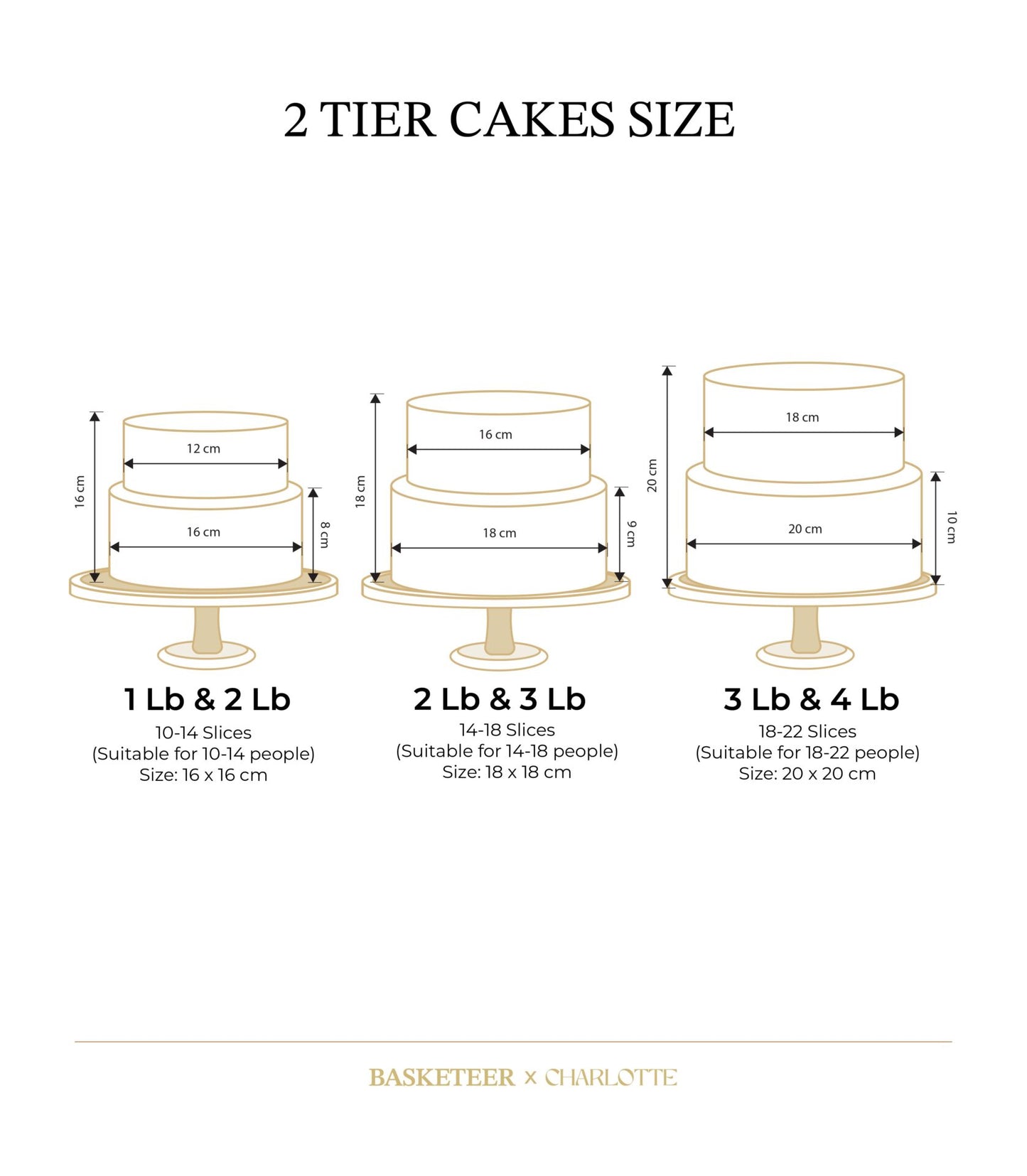 Two-tier royal vanilla berry celebration cake in three size options with serving measurements