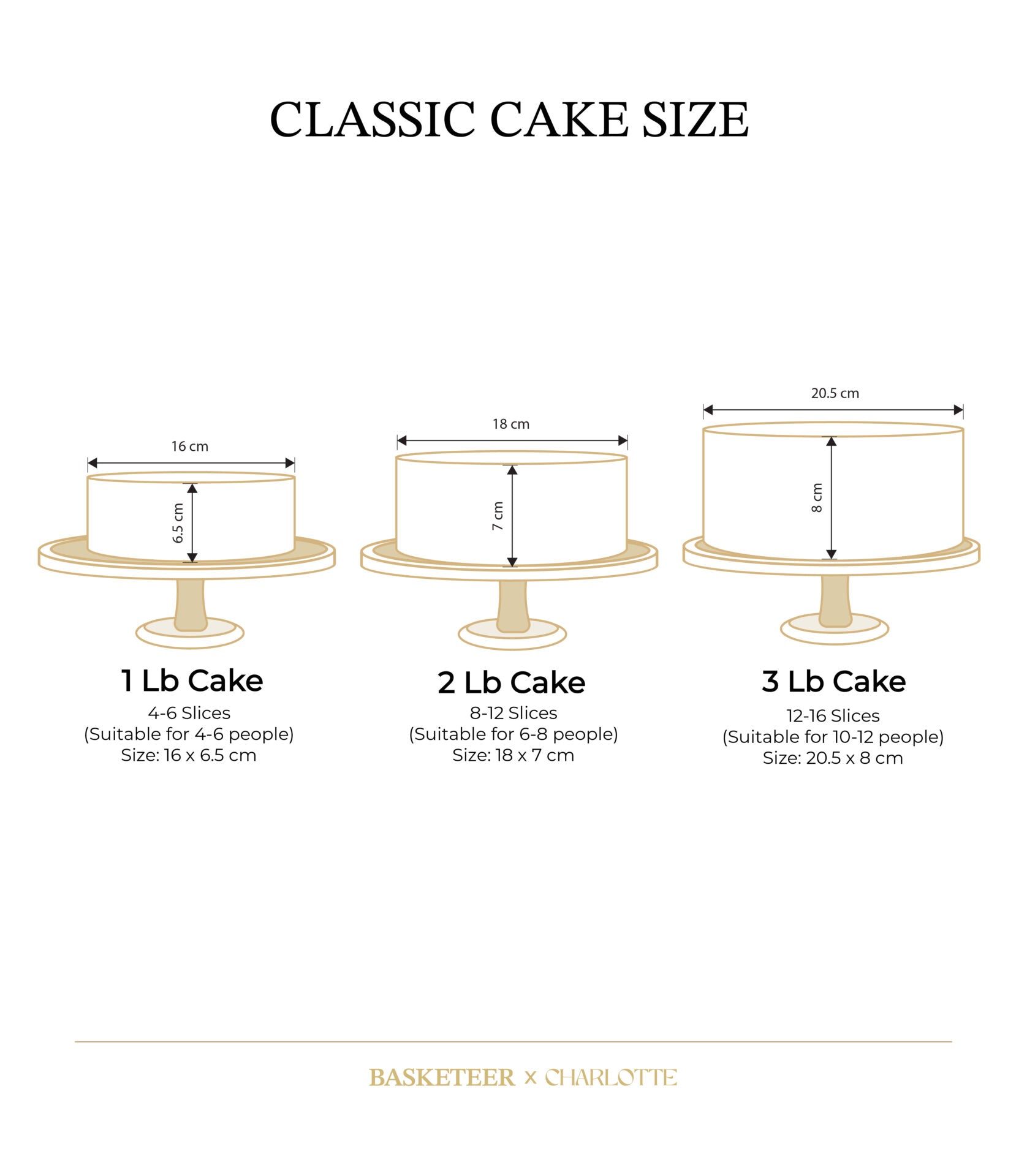 Soft chocolate cake sizing guide, 1 lb to 3 lb options with frosting, perfect for birthdays
