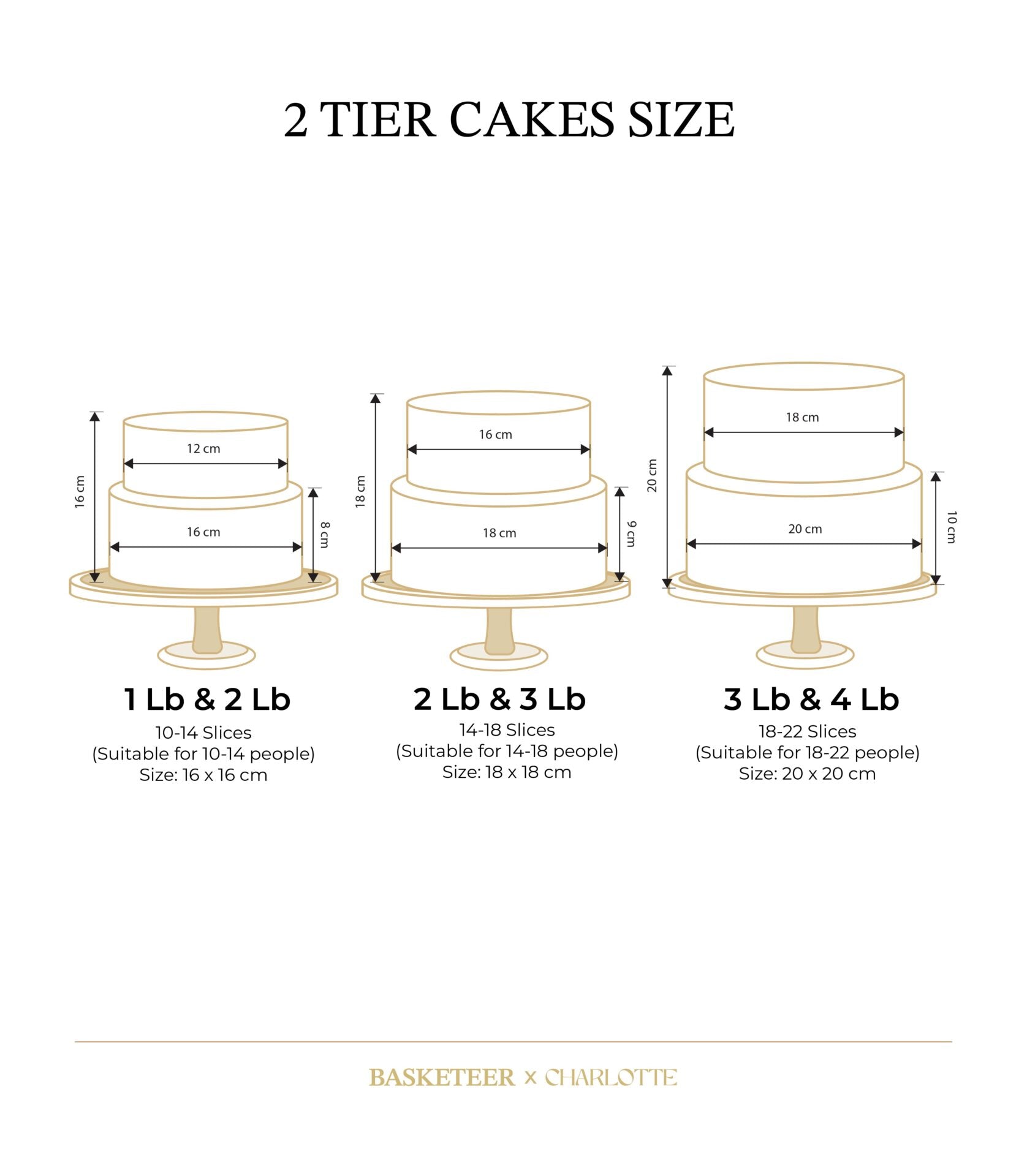 Two-tier fondant wedding cake in cream frosting, shown in three sizes with serving guide measurements